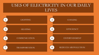 USES OF ELECTRICITY.pptx