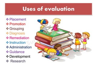 Uses of evaluation
Placement
Promotion
Grouping
Diagnosis
Remediation
Instruction
Administration
Guidance
Development
 Research
 