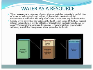 WATER AS A RESOURCE
 Water resources are sources of water that are useful or potentially useful. Uses
of water include agricultural, industrial, household, recreational and
environmental activities. Virtually all of these human uses require fresh water
 Ninety-seven percent of the water on the Earth is salt water. Only three percent
is fresh water; slightlyover two thirds of this is frozen in glaciers and polar ice
caps.[1] The remaining unfrozen freshwater is found mainly as groundwater,
with only a small fraction present above ground or in the air.
 