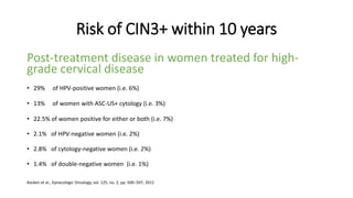 Uses of HPV Testing in Triage of cervical Screening | PPTX