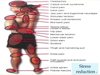       Stress    reduction
