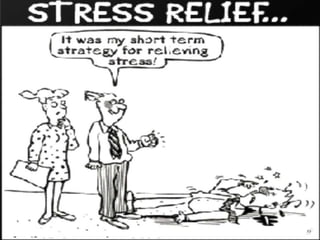 Uses of hypnosis