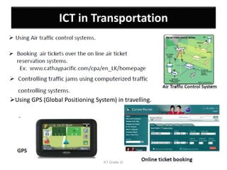 Navigation Ict Uses of ict in society | PPTX