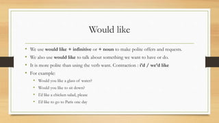 Would like
• We use would like + infinitive or + noun to make polite offers and requests.
• We also use would like to talk about something we want to have or do.
• It is more polite than using the verb want. Contraction : i’d / we’d like
• For example:
• Would you like a glass of water?
• Would you like to sit down?
• I’d like a chicken salad, please
• I’d like to go to Paris one day
 