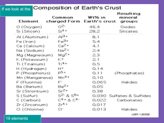 Uses of minerals native elements part-1 | PPT