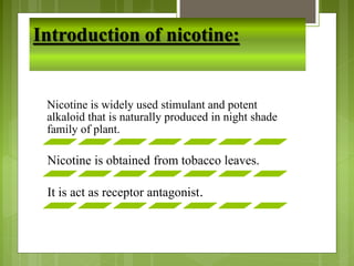 Uses of nicotine