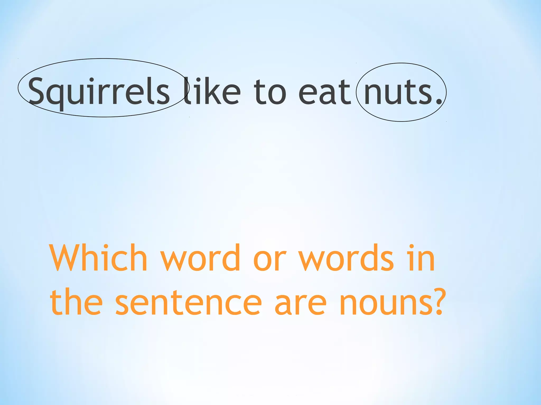 Squirrels like to eat nuts.

Which word or words in
the sentence are nouns?

 