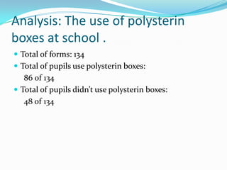 Analysis: The use of polysterin boxes at school .<br />Total of forms: 134<br />Total of pupils use polysterin boxes: <br ...