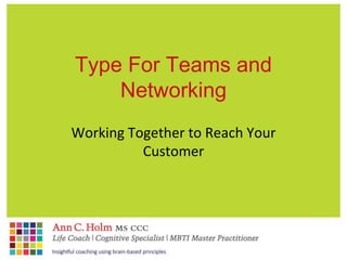 Type For Teams and
    Networking
Working Together to Reach Your
          Customer
 