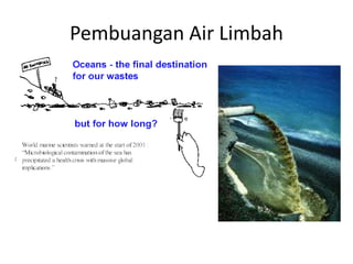 Pembuangan Air Limbah 
 