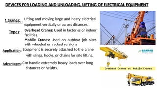 Uses of various devices & tools in loading & unloading, lifting ...
