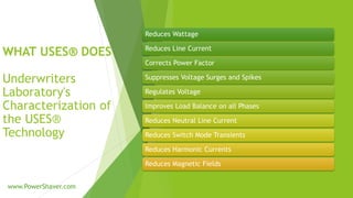 WHAT USES® DOES
Underwriters
Laboratory's
Characterization of
the USES®
Technology
Reduces Wattage
Reduces Line Current
Corrects Power Factor
Suppresses Voltage Surges and Spikes
Regulates Voltage
Improves Load Balance on all Phases
Reduces Neutral Line Current
Reduces Switch Mode Transients
Reduces Harmonic Currents
Reduces Magnetic Fields
www.PowerShaver.com
 