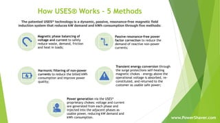 Magnetic phase balancing of
voltage and current to safely
reduce waste, demand, friction
and heat in loads;
Passive resonance-free power
factor correction to reduce the
demand of reactive non-power
currents;
Harmonic filtering of non-power
currents to reduce the billed kWh
consumption and improve power
quality;
Transient energy conversion through
the surge protections self-healing
magnetic chokes – energy above the
operational voltage is absorbed, re-
constituted, and returned to the
customer as usable safe power;
Power generation via the USES®
proprietary chokes: voltage and current
are generated from each phase and
injected into the adjacent phases as
usable power, reducing kW demand and
kWh consumption.
How USES® Works – 5 Methods
The patented USES® technology is a dynamic, passive, resonance-free magnetic field
induction system that reduces kW demand and kWh consumption through five methods:
www.PowerShaver.com
 