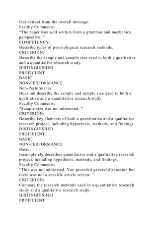 Use the Capella library to locate two psychology research articles.docx