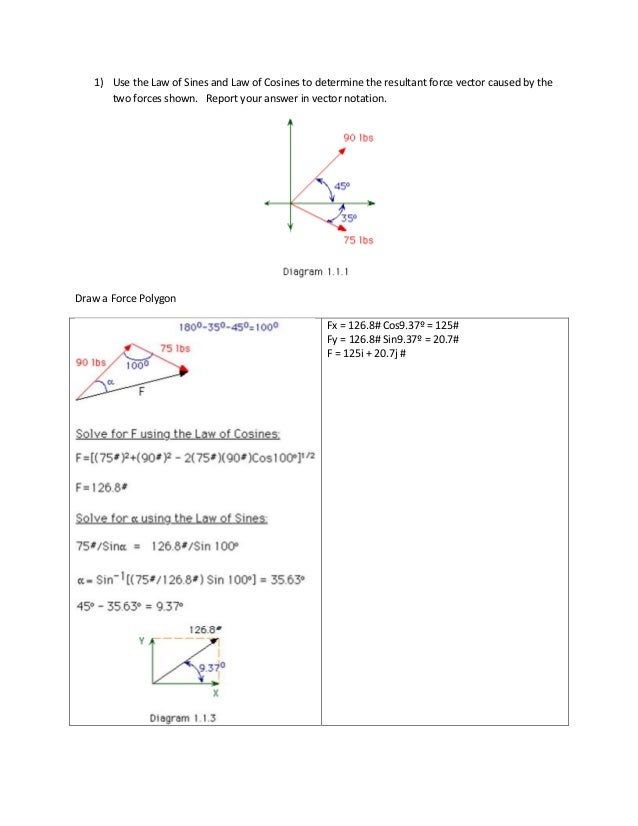 100+ [ Law Of Sines And Cosines Word Problems Worksheet ...
