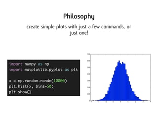 Use the Matplotlib, Luke @ PyCon Taiwan 2012 | PDF