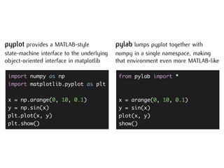 Use the Matplotlib, Luke @ PyCon Taiwan 2012 | PDF