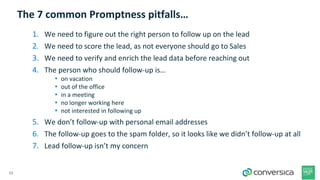 The 7 common Promptness pitfalls…
13
1. We need to figure out the right person to follow up on the lead
2. We need to score the lead, as not everyone should go to Sales
3. We need to verify and enrich the lead data before reaching out
4. The person who should follow-up is…
• on vacation
• out of the office
• in a meeting
• no longer working here
• not interested in following up
5. We don’t follow-up with personal email addresses
6. The follow-up goes to the spam folder, so it looks like we didn’t follow-up at all
7. Lead follow-up isn’t my concern
 