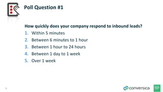 Poll Question #1
3
How quickly does your company respond to inbound leads?
1. Within 5 minutes
2. Between 6 minutes to 1 hour
3. Between 1 hour to 24 hours
4. Between 1 day to 1 week
5. Over 1 week
 