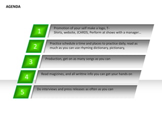 AGENDA




                                     Promotion of your self make a logo, T-
                         1           Shirts, website, JCARDS, Perform at shows with a manager


                                  Practice schedule a time and places to practice daily, read as
                     2            much as you can use rhyming dictionary, pictionary,


                               Production, get on as many songs as you can
                 3
                             Read magizines, and all writtne info you can get your hands on
             4
                     Do interviews and press releases as often as you can
         5
 