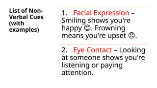 Mastering Tone, Mood, and Non-Verbal Cues for Effective Communication ...