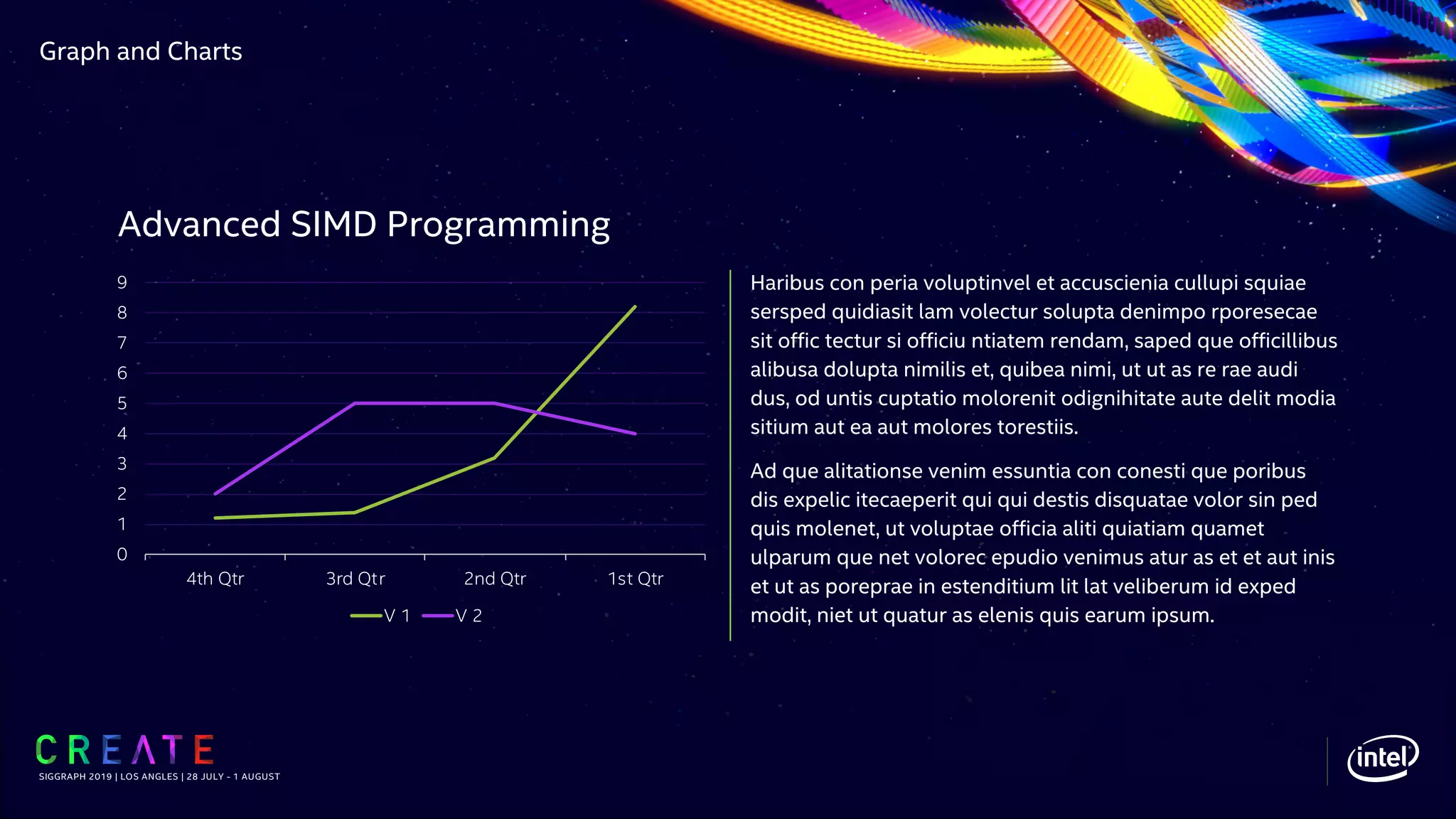 Graph and Charts
Haribus con peria voluptinvel et accuscienia cullupi squiae
sersped quidiasit lam volectur solupta denimpo rporesecae
sit offic tectur si officiu ntiatem rendam, saped que officillibus
alibusa dolupta nimilis et, quibea nimi, ut ut as re rae audi
dus, od untis cuptatio molorenit odignihitate aute delit modia
sitium aut ea aut molores torestiis.
Ad que alitationse venim essuntia con conesti que poribus
dis expelic itecaeperit qui qui destis disquatae volor sin ped
quis molenet, ut voluptae officia aliti quiatiam quamet
ulparum que net volorec epudio venimus atur as et et aut inis
et ut as poreprae in estenditium lit lat veliberum id exped
modit, niet ut quatur as elenis quis earum ipsum.
SIGGRAPH 2019 | LOS ANGLES | 28 JULY - 1 AUGUST
Advanced SIMD Programming
4th Qtr 3rd Qtr 2nd Qtr 1st Qtr
0
1
2
3
4
5
6
7
8
9
V 1 V 2
 