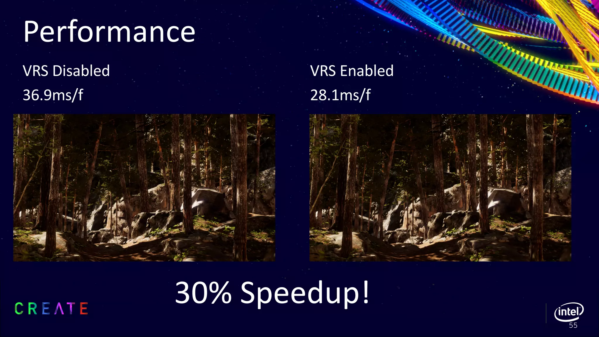 VRS Disabled
36.9ms/f
VRS Enabled
28.1ms/f
Performance
55
30% Speedup!
 