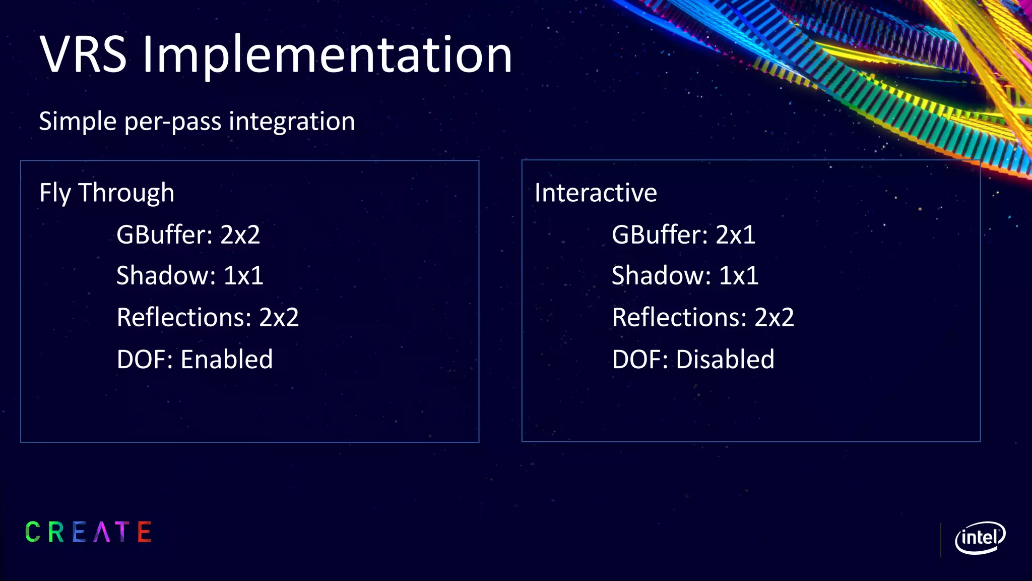 Fly Through
GBuffer: 2x2
Shadow: 1x1
Reflections: 2x2
DOF: Enabled
Interactive
GBuffer: 2x1
Shadow: 1x1
Reflections: 2x2
DOF: Disabled
VRS Implementation
Simple per-pass integration
 
