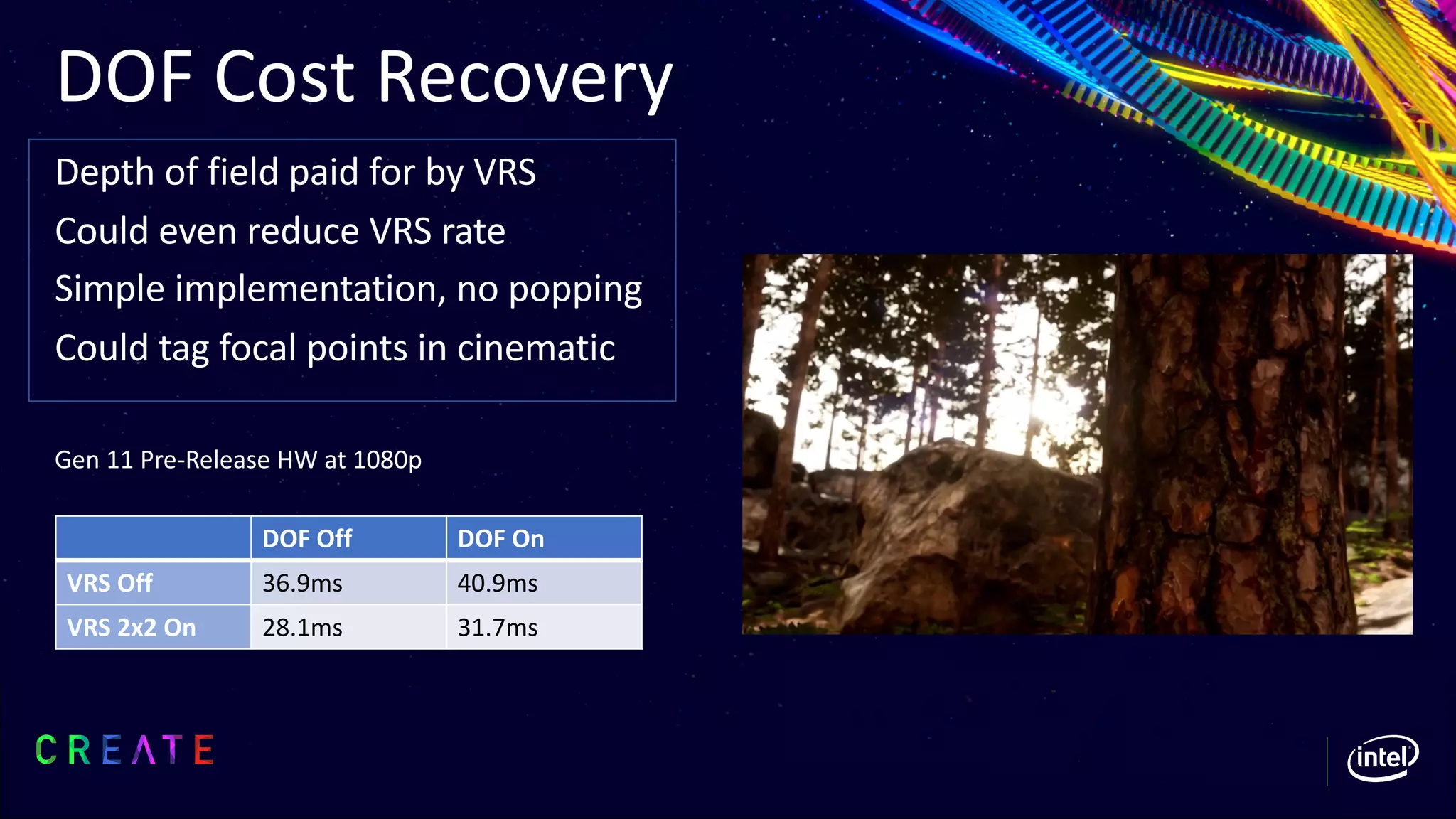Depth of field paid for by VRS
Could even reduce VRS rate
Simple implementation, no popping
Could tag focal points in cinematic
Gen 11 Pre-Release HW at 1080p
DOF Cost Recovery
DOF Off DOF On
VRS Off 36.9ms 40.9ms
VRS 2x2 On 28.1ms 31.7ms
 