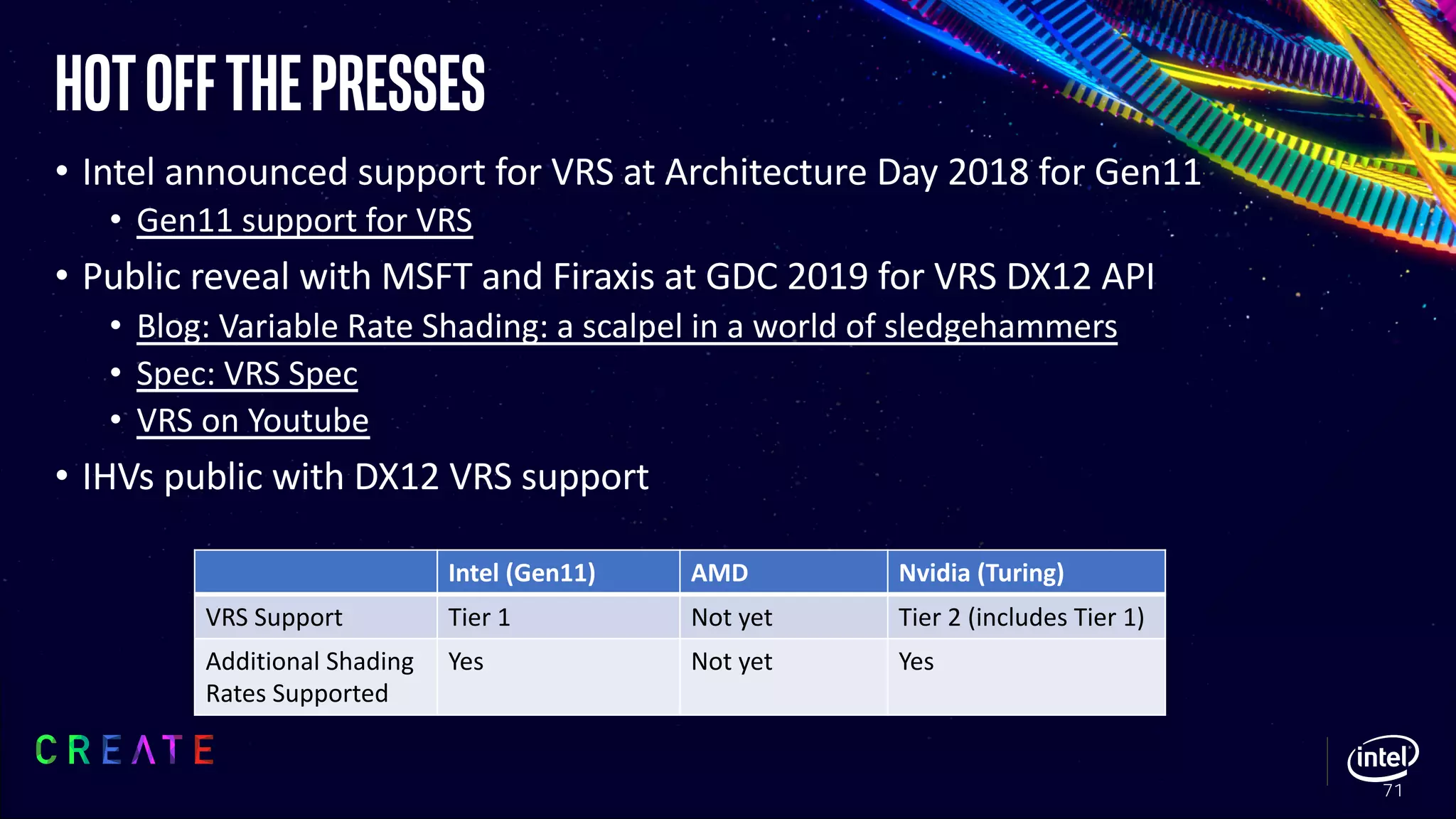 Hotoffthepresses
• Intel announced support for VRS at Architecture Day 2018 for Gen11
• Gen11 support for VRS
• Public reveal with MSFT and Firaxis at GDC 2019 for VRS DX12 API
• Blog: Variable Rate Shading: a scalpel in a world of sledgehammers
• Spec: VRS Spec
• VRS on Youtube
• IHVs public with DX12 VRS support
71
Intel (Gen11) AMD Nvidia (Turing)
VRS Support Tier 1 Not yet Tier 2 (includes Tier 1)
Additional Shading
Rates Supported
Yes Not yet Yes
 