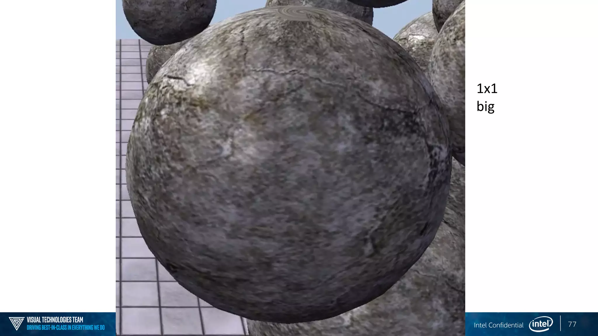 Intel Confidential
VisualTechnologiesTeam
DrivingBest-in-classineverythingwedo 77
1x1
big
 