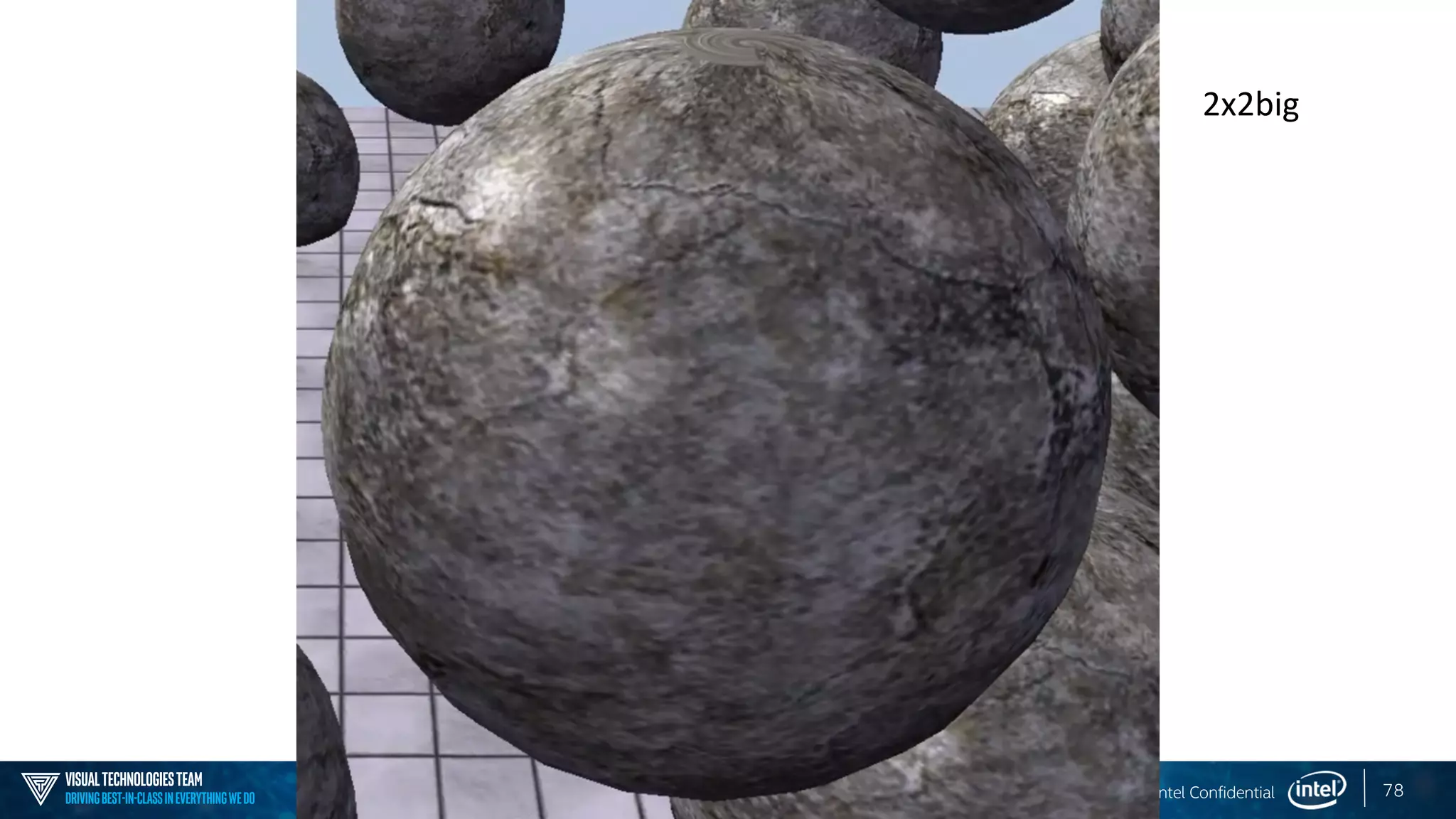 Intel Confidential
VisualTechnologiesTeam
DrivingBest-in-classineverythingwedo 78
2x2big
 