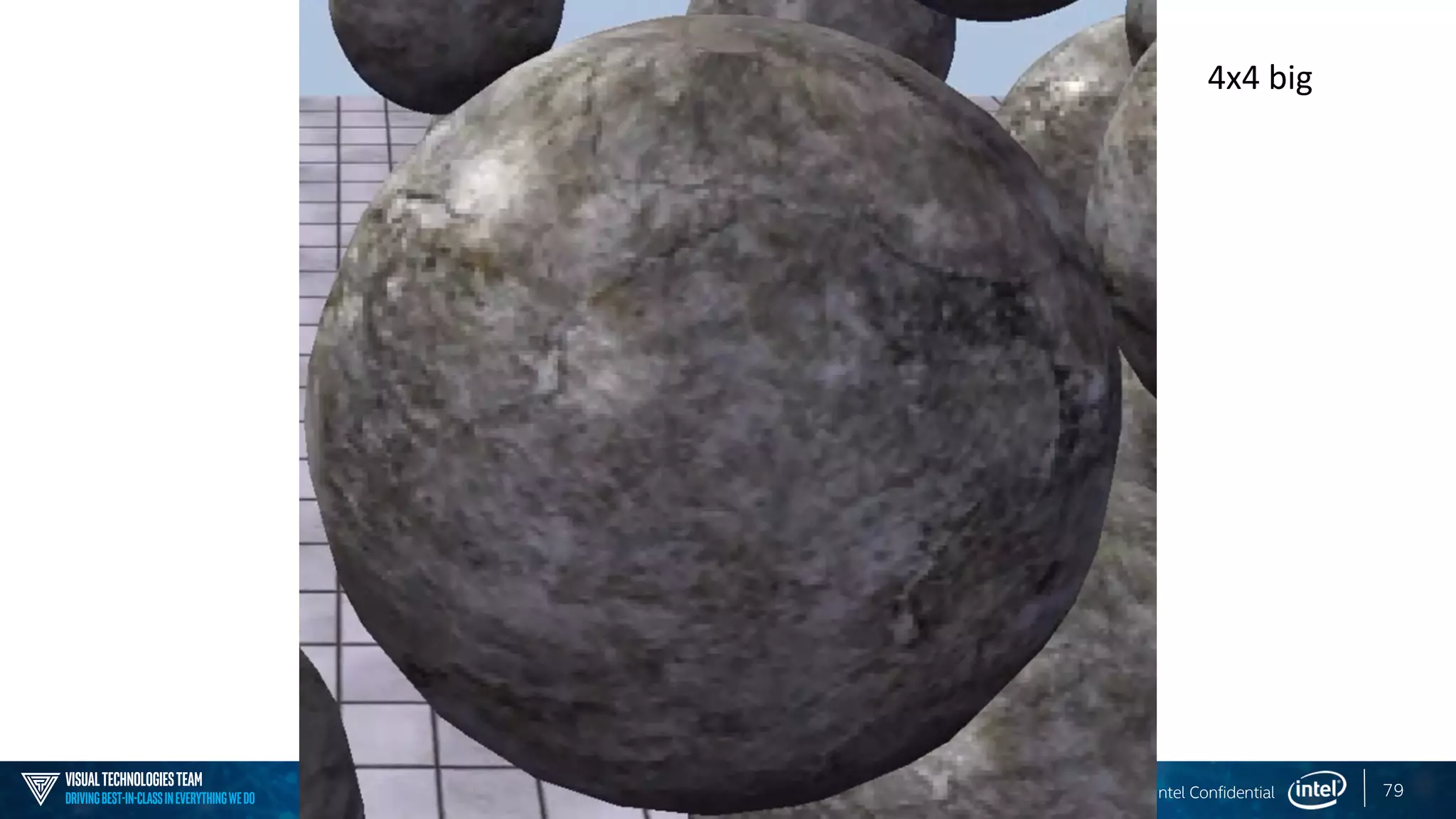 Intel Confidential
VisualTechnologiesTeam
DrivingBest-in-classineverythingwedo 79
4x4 big
 