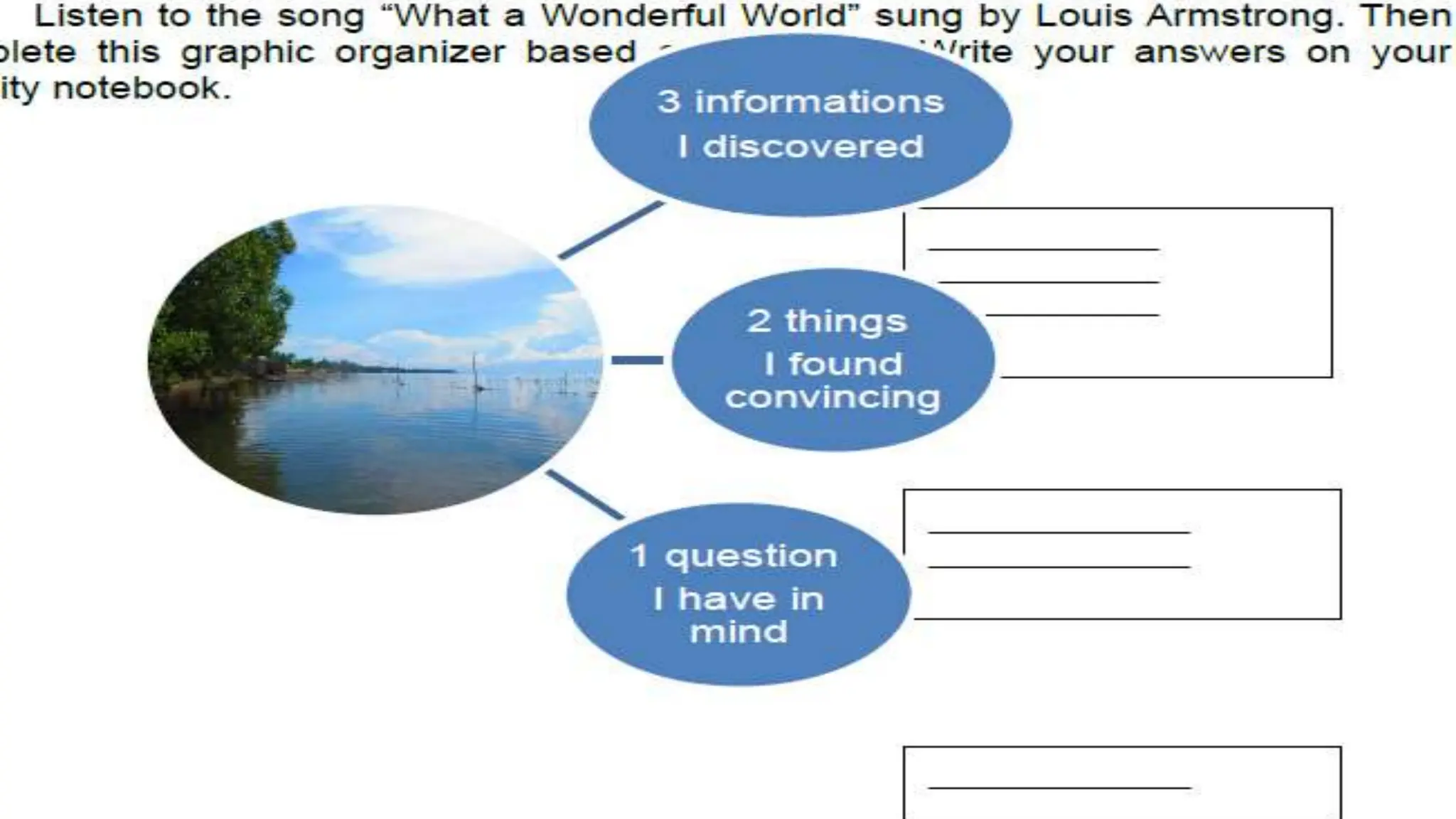 use variety of techniques Informative writing.pptx