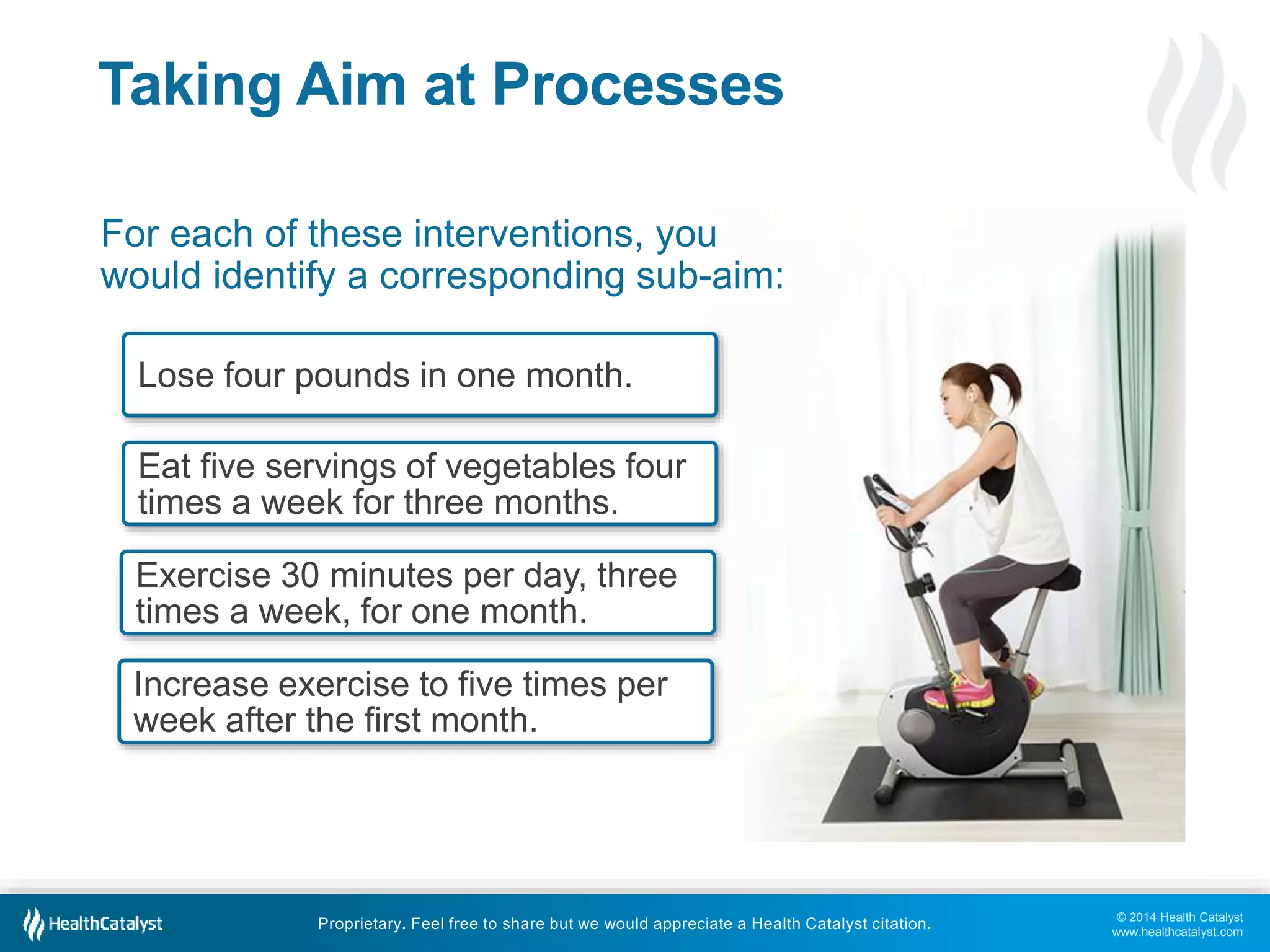© 2014 Health Catalyst
www.healthcatalyst.com
Proprietary. Feel free to share but we would appreciate a Health Catalyst citation.
Taking Aim at Processes
For each of these interventions, you
would identify a corresponding sub-aim:
Lose four pounds in one month.
Eat five servings of vegetables four
times a week for three months.
Exercise 30 minutes per day, three
times a week, for one month.
Increase exercise to five times per
week after the first month.
 