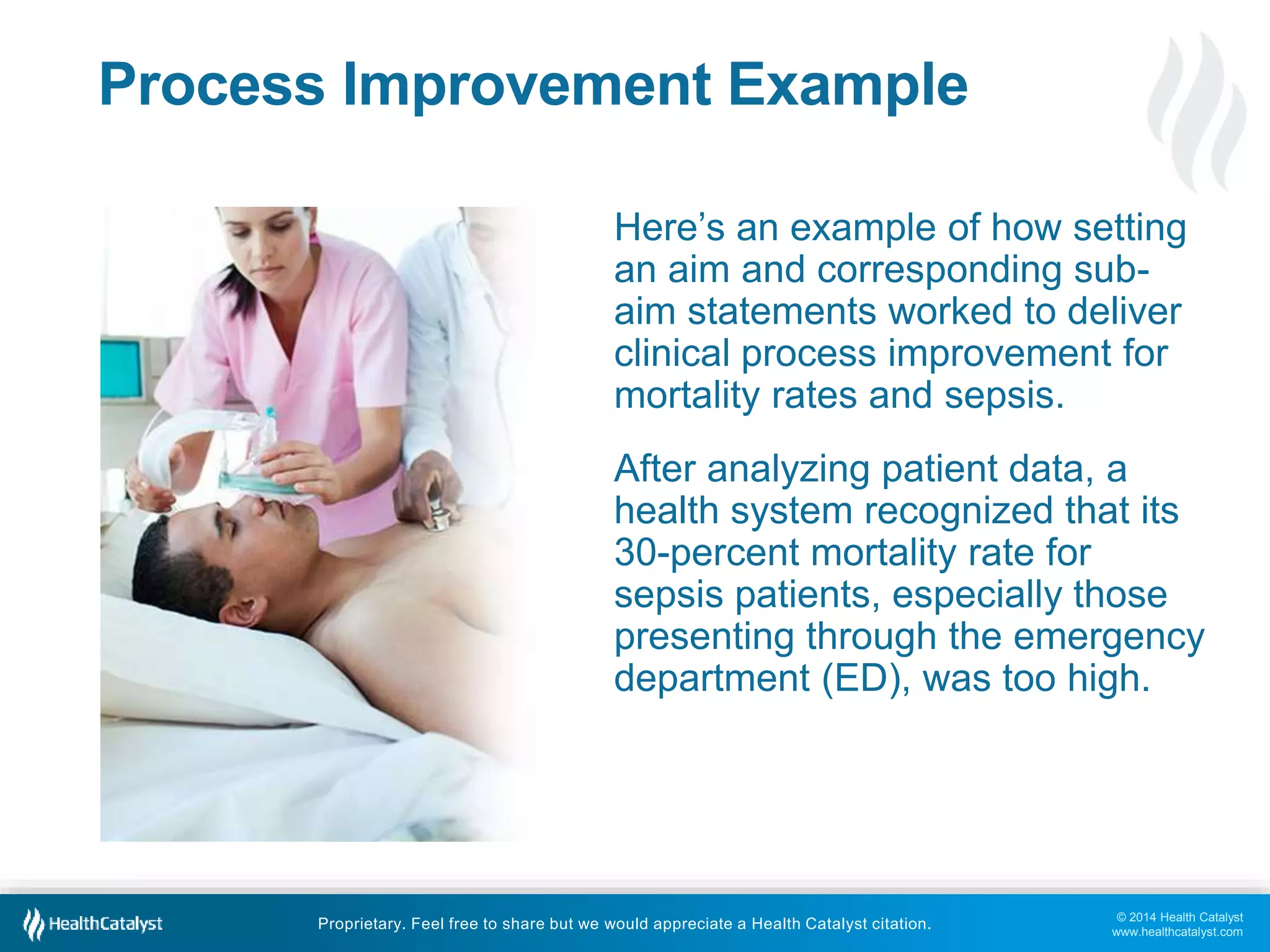 © 2014 Health Catalyst
www.healthcatalyst.com
Proprietary. Feel free to share but we would appreciate a Health Catalyst citation.
Process Improvement Example
Here’s an example of how setting
an aim and corresponding sub-
aim statements worked to deliver
clinical process improvement for
mortality rates and sepsis.
After analyzing patient data, a
health system recognized that its
30-percent mortality rate for
sepsis patients, especially those
presenting through the emergency
department (ED), was too high.
 