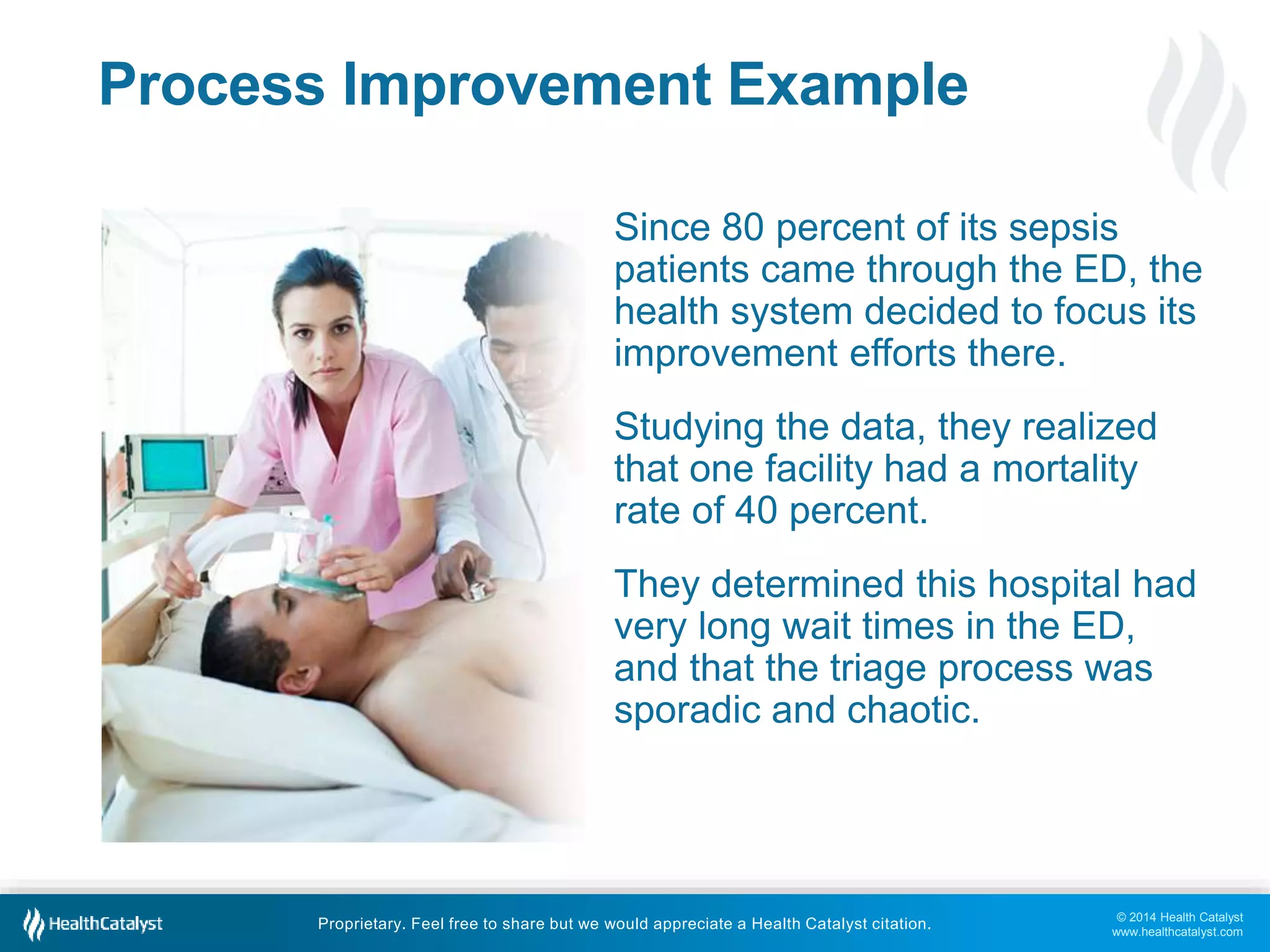 © 2014 Health Catalyst
www.healthcatalyst.com
Proprietary. Feel free to share but we would appreciate a Health Catalyst citation.
Process Improvement Example
Since 80 percent of its sepsis
patients came through the ED, the
health system decided to focus its
improvement efforts there.
Studying the data, they realized
that one facility had a mortality
rate of 40 percent.
They determined this hospital had
very long wait times in the ED,
and that the triage process was
sporadic and chaotic.
 