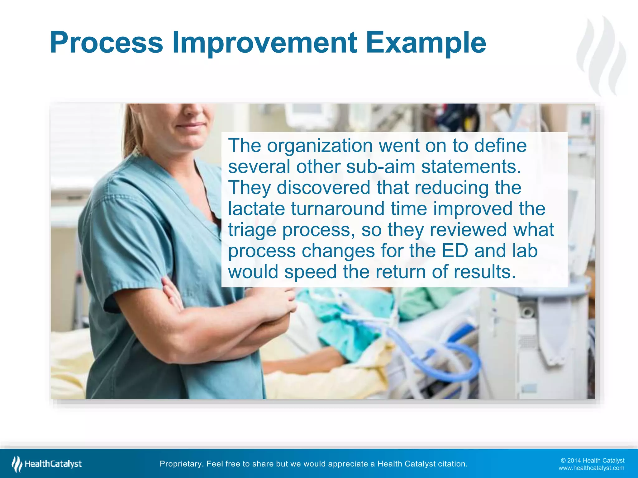 © 2014 Health Catalyst
www.healthcatalyst.com
Proprietary. Feel free to share but we would appreciate a Health Catalyst citation.
Process Improvement Example
The organization went on to define
several other sub-aim statements.
They discovered that reducing the
lactate turnaround time improved the
triage process, so they reviewed what
process changes for the ED and lab
would speed the return of results.
 