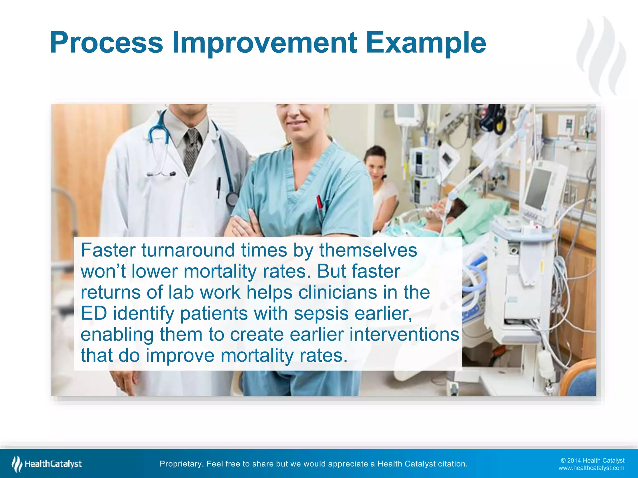 © 2014 Health Catalyst
www.healthcatalyst.com
Proprietary. Feel free to share but we would appreciate a Health Catalyst citation.
Process Improvement Example
Faster turnaround times by themselves
won’t lower mortality rates. But faster
returns of lab work helps clinicians in the
ED identify patients with sepsis earlier,
enabling them to create earlier interventions
that do improve mortality rates.
 