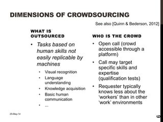 A brief introduction to crowdsourcing for data collection | PDF
