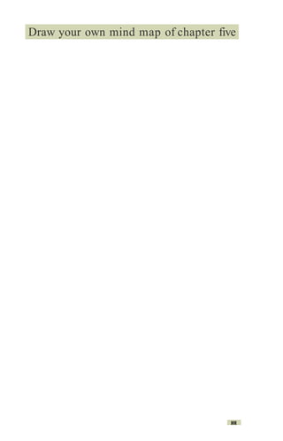 Draw your own mind map of chapter five
101
 