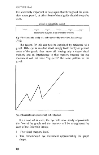 USE YOUR HEAD
It is extremely important to note again that throughout the over-
view a pen, pencil, or other form ofvisual guide should always be
used.
Fig 48 Example pattern ofgraph to be studied.
If a visual aid is used, the eye will more nearly approximate
the flow of the graph and the memory will be strengthened by
each of the following inputs:
1 The visual memory itself.
2 The remembered eye movement approximating the graph
shape.
140
sections of a study text to be covered by overview
amount of material to be studied
Fig47 Sections ofa study text to be covered by overview. See textpage
139.
The reason for this can best be explained by reference to a
graph. Ifthe eye is unaided, it will simply fixate briefly on general
areas of the graph, then move off, leaving only a vague visual
memory and an interference to that memory because the eye
movement will not have 'registered' the same pattern as the
graph.
 