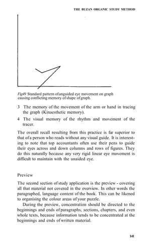 THE BUZAN ORGANIC STUDY METHOD
Fig49 Standard pattern ofunguided eye movement on graph
causing conflicting memory ofshape ofgraph.
3 The memory of the movement of the arm or hand in tracing
the graph (Kinaesthetic memory).
4 The visual memory of the rhythm and movement of the
tracer.
The overall recall resulting from this practice is far superior to
that ofa person who reads without any visual guide. It is interest-
ing to note that top accountants often use their pens to guide
their eyes across and down columns and rows of figures. They
do this naturally because any very rigid linear eye movement is
difficult to maintain with the unaided eye.
Preview
The second section of study application is the preview - covering
all that material not covered in the overview. In other words the
paragraphed, language content of the book. This can be likened
to organising the colour areas of your puzzle.
During the preview, concentration should be directed to the
beginnings and ends of paragraphs, sections, chapters, and even
whole texts, because information tends to be concentrated at the
beginnings and ends ofwritten material.
141
 