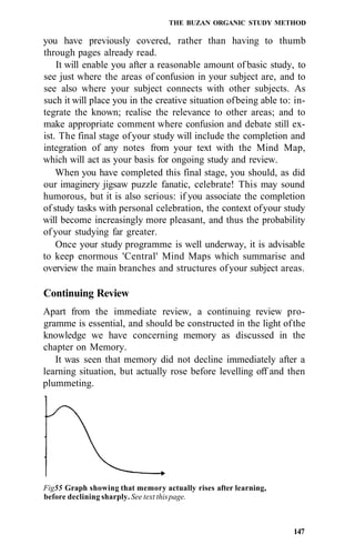 THE BUZAN ORGANIC STUDY METHOD
you have previously covered, rather than having to thumb
through pages already read.
It will enable you after a reasonable amount of basic study, to
see just where the areas of confusion in your subject are, and to
see also where your subject connects with other subjects. As
such it will place you in the creative situation ofbeing able to: in-
tegrate the known; realise the relevance to other areas; and to
make appropriate comment where confusion and debate still ex-
ist. The final stage ofyour study will include the completion and
integration of any notes from your text with the Mind Map,
which will act as your basis for ongoing study and review.
When you have completed this final stage, you should, as did
our imaginery jigsaw puzzle fanatic, celebrate! This may sound
humorous, but it is also serious: if you associate the completion
of study tasks with personal celebration, the context ofyour study
will become increasingly more pleasant, and thus the probability
of your studying far greater.
Once your study programme is well underway, it is advisable
to keep enormous 'Central' Mind Maps which summarise and
overview the main branches and structures ofyour subject areas.
Continuing Review
Apart from the immediate review, a continuing review pro-
gramme is essential, and should be constructed in the light ofthe
knowledge we have concerning memory as discussed in the
chapter on Memory.
It was seen that memory did not decline immediately after a
learning situation, but actually rose before levelling off and then
plummeting.
Fig55 Graph showing that memory actually rises after learning,
before declining sharply. See text thispage.
147
 