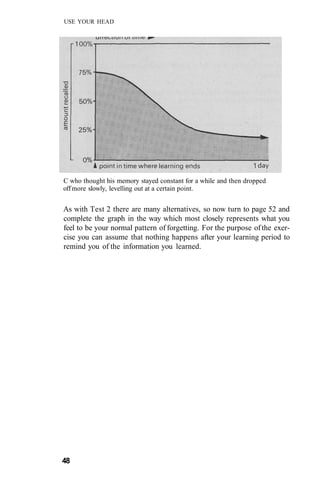 C who thought his memory stayed constant for a while and then dropped
offmore slowly, levelling out at a certain point.
As with Test 2 there are many alternatives, so now turn to page 52 and
complete the graph in the way which most closely represents what you
feel to be your normal pattern of forgetting. For the purpose ofthe exer-
cise you can assume that nothing happens after your learning period to
remind you of the information you learned.
48
USE YOUR HEAD
 