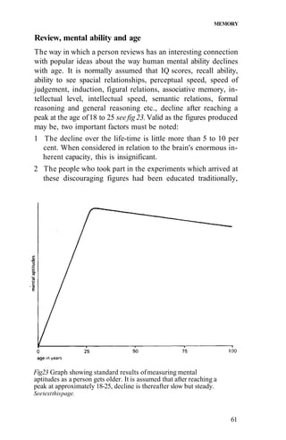 MEMORY
Review, mental ability and age
The way in which a person reviews has an interesting connection
with popular ideas about the way human mental ability declines
with age. It is normally assumed that IQ scores, recall ability,
ability to see spacial relationships, perceptual speed, speed of
judgement, induction, figural relations, associative memory, in-
tellectual level, intellectual speed, semantic relations, formal
reasoning and general reasoning etc., decline after reaching a
peak at the age of18 to 25 seefig23.Valid as the figures produced
may be, two important factors must be noted:
1 The decline over the life-time is little more than 5 to 10 per
cent. When considered in relation to the brain's enormous in-
herent capacity, this is insignificant.
2 The people who took part in the experiments which arrived at
these discouraging figures had been educated traditionally,
Fig23 Graph showing standard results ofmeasuring mental
aptitudes as a person gets older. It is assumed that after reaching a
peak at approximately 18-25, decline is thereafter slow but steady.
Seetextthispage.
61
 
