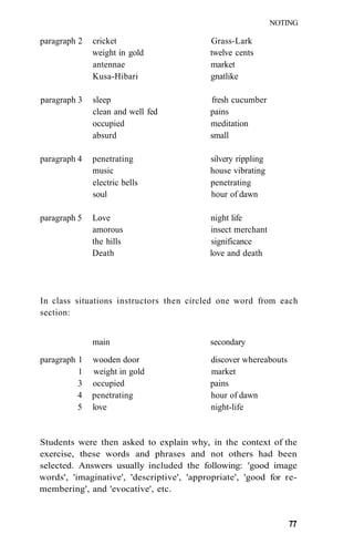 NOTING
paragraph 2 cricket Grass-Lark
weight in gold twelve cents
antennae market
Kusa-Hibari gnatlike
paragraph 3 sleep fresh cucumber
clean and well fed pains
occupied meditation
absurd small
paragraph 4 penetrating silvery rippling
music house vibrating
electric bells penetrating
soul hour of dawn
paragraph 5 Love night life
amorous insect merchant
the hills significance
Death love and death
In class situations instructors then circled one word from each
section:
main secondary
paragraph 1 wooden door discover whereabouts
1 weight in gold market
3 occupied pains
4 penetrating hour of dawn
5 love night-life
Students were then asked to explain why, in the context of the
exercise, these words and phrases and not others had been
selected. Answers usually included the following: 'good image
words', 'imaginative', 'descriptive', 'appropriate', 'good for re-
membering', and 'evocative', etc.
77
 