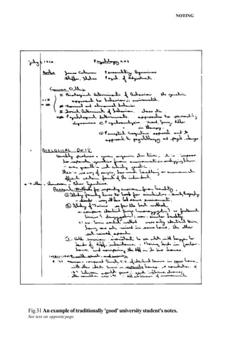 NOTING
Fig31Anexampleoftraditionally'good'universitystudent'snotes.
See text on oppositepage.
 