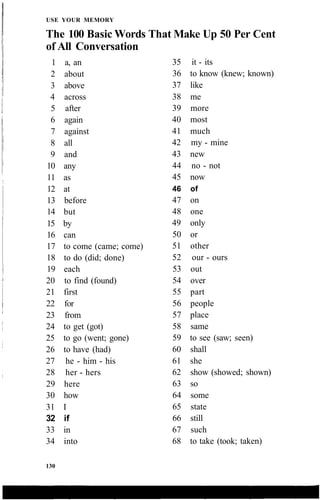 USE YOUR MEMORY
The 100 Basic Words That Make Up 50 Per Cent
of All Conversation
1 a, an
2 about
3 above
4 across
5 after
6 again
7 against
8 all
9 and
10 any
11 as
12 at
13 before
14 but
15 by
16 can
17 to come (came; come)
18 to do (did; done)
19 each
20 to find (found)
21 first
22 for
23 from
24 to get (got)
25 to go (went; gone)
26 to have (had)
27 he - him - his
28 her - hers
29 here
30 how
31 I
32 if
33 in
34 into
35 it - its
36 to know (knew; known)
37 like
38 me
39 more
40 most
41 much
42 my - mine
43 new
44 no - not
45 now
46 of
47 on
48 one
49 only
50 or
51 other
52 our - ours
53 out
54 over
55 part
56 people
57 place
58 same
59 to see (saw; seen)
60 shall
61 she
62 show (showed; shown)
63 so
64 some
65 state
66 still
67 such
68 to take (took; taken)
130
 