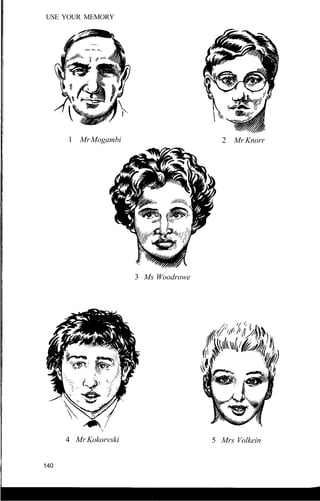 USE YOUR MEMORY
1 MrMogambi 2 Mr Knorr
3 Ms Woodrowe
4 Mr Kokorvski 5 Mrs Volkein
140
 